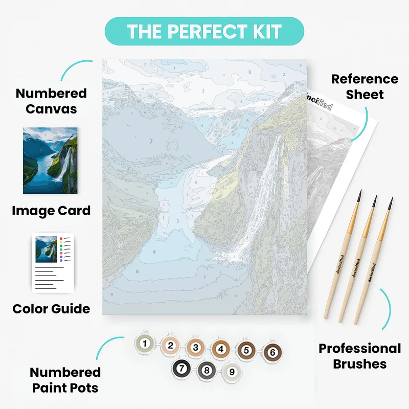 Norwegian Fjord Waterfall - Paint by Numbers Kit