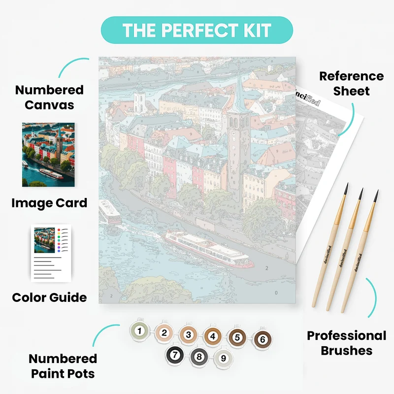 Copenhagen Waterfront - Paint by Numbers Kit