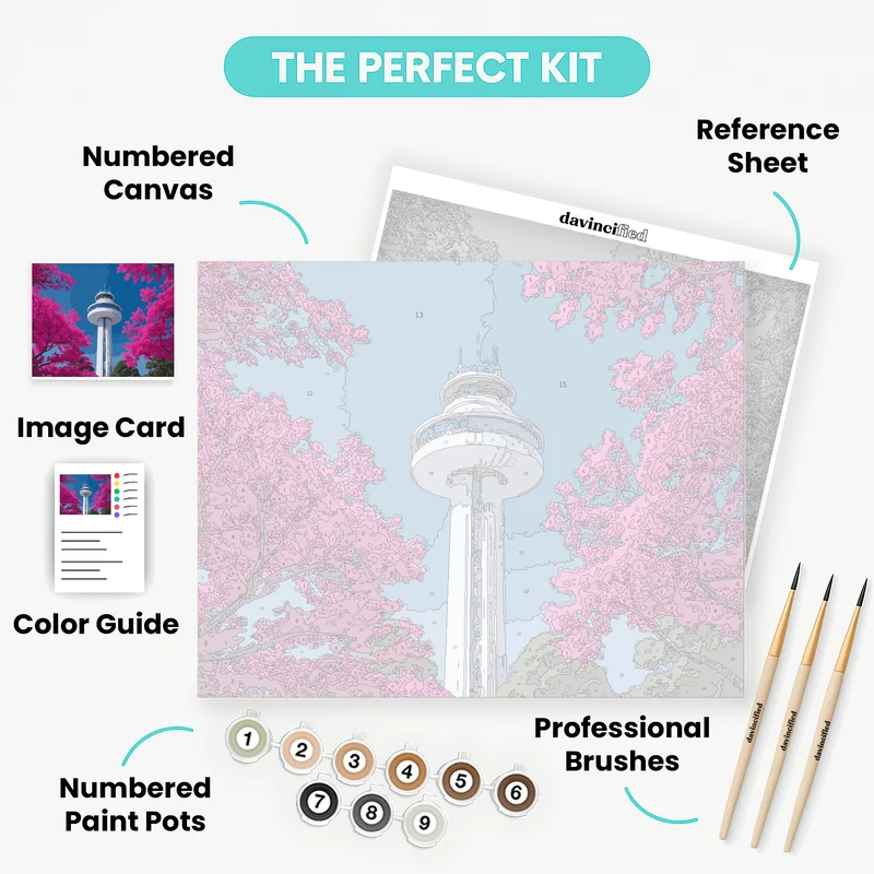 Sydney Tower with Pink Cherry Blossoms - Paint by Numbers Kit