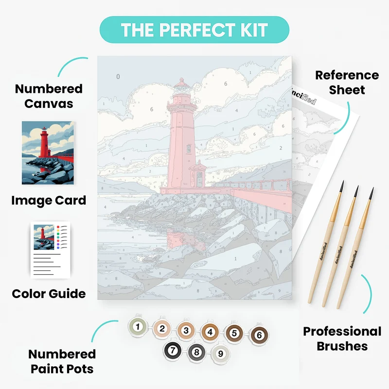 Red Lighthouse on Rocky Shore - Paint by Numbers Kit