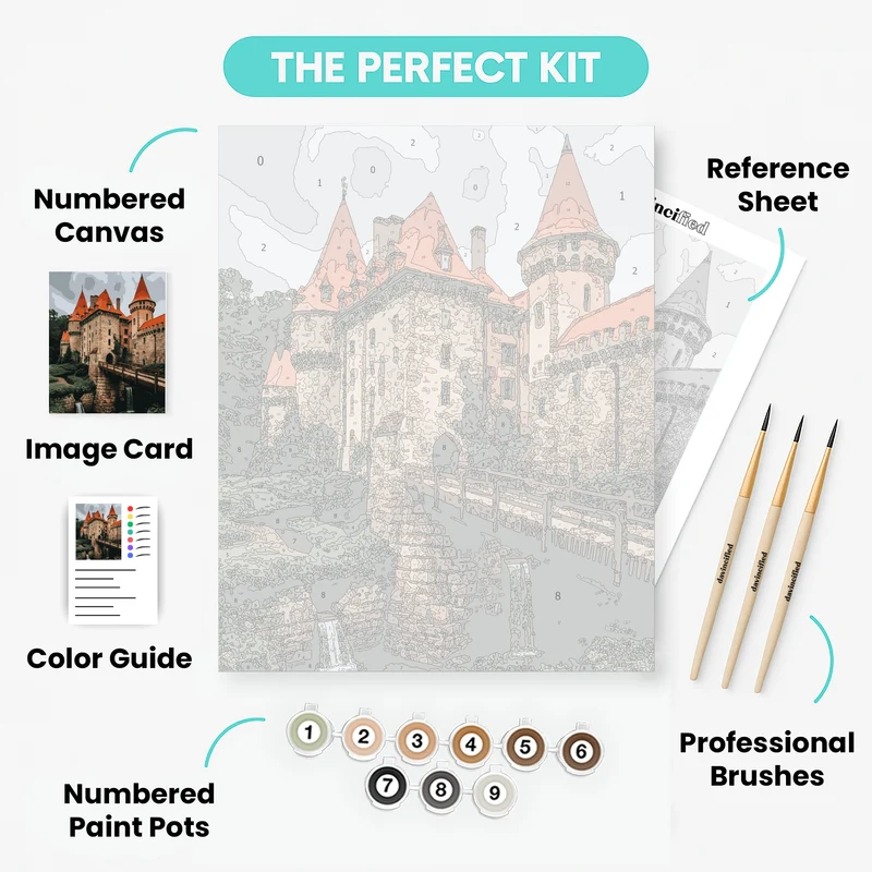 Medieval Castle with Bridge - Paint by Numbers Kit