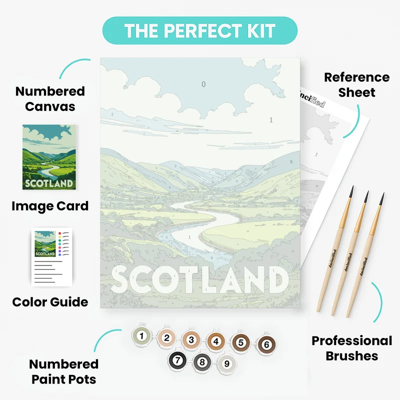 Scotland - Paint by Numbers Kit