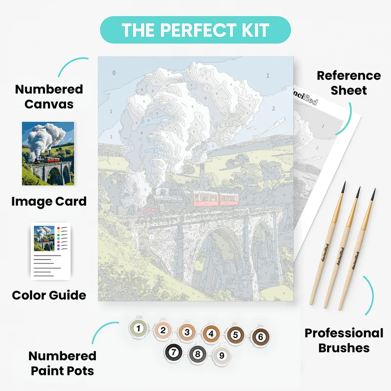 Steam Train on Stone Bridge - Paint by Numbers Kit
