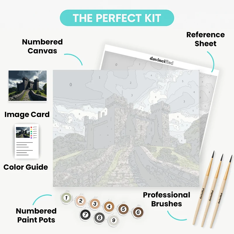 Medieval Castle Bridge - Paint by Numbers Kit
