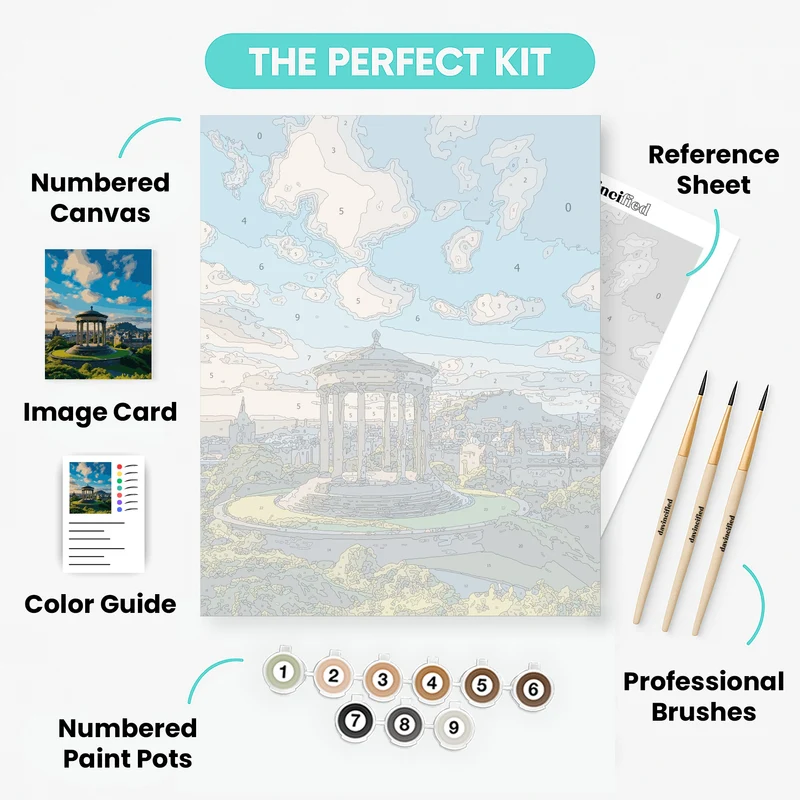 Edinburgh Dugald Stewart Monument - Paint by Numbers Kit