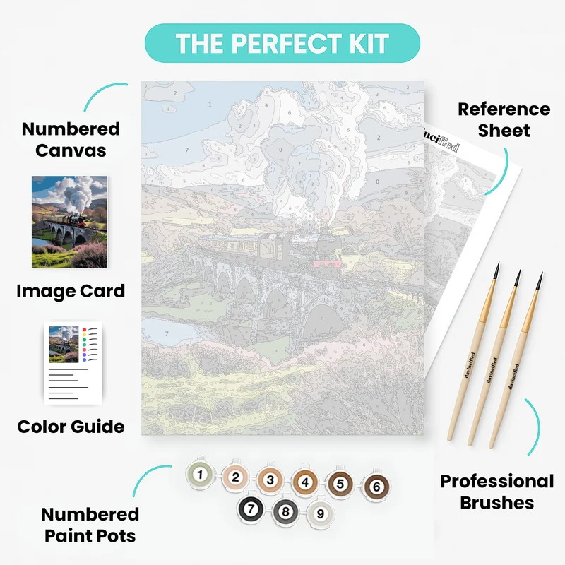 Scottish Highland Steam Train - Paint by Numbers Kit