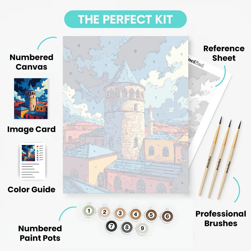 Galata Tower Istanbul - Paint by Numbers Kit