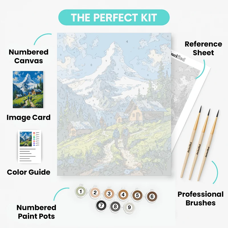 Swiss Alpine Village with Matterhorn - Paint by Numbers Kit