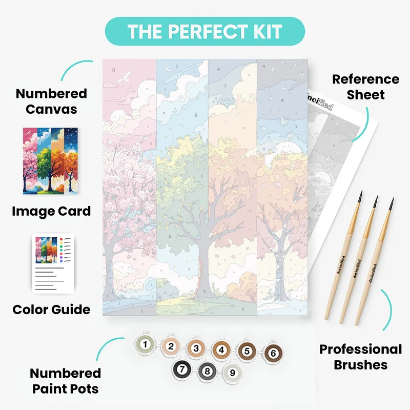 Seasonal Tree Panorama - Paint by Numbers Kit