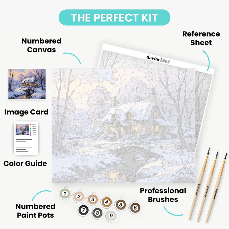 Winter Cottage by the Stream - Paint by Numbers Kit