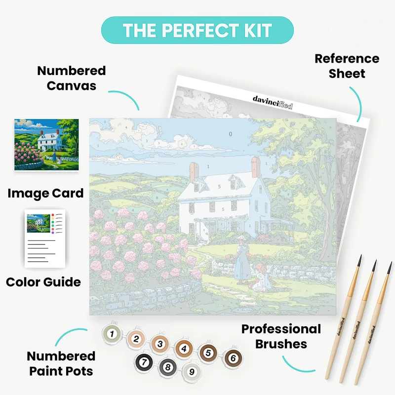 Country Farmhouse Blossoms - Paint by Numbers Kit
