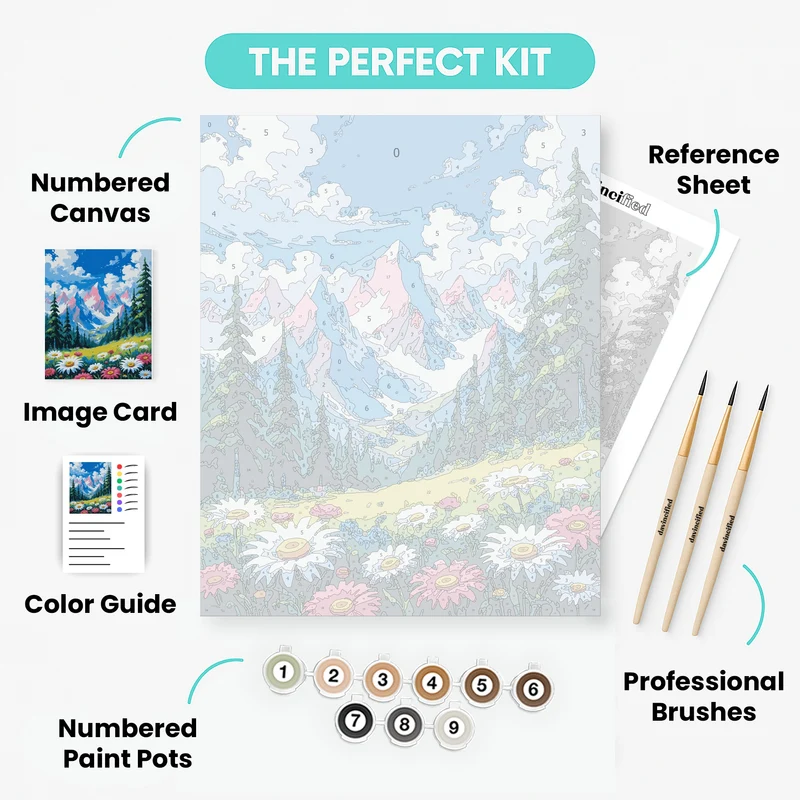 Alpine Meadow with Mountain View - Paint by Numbers Kit