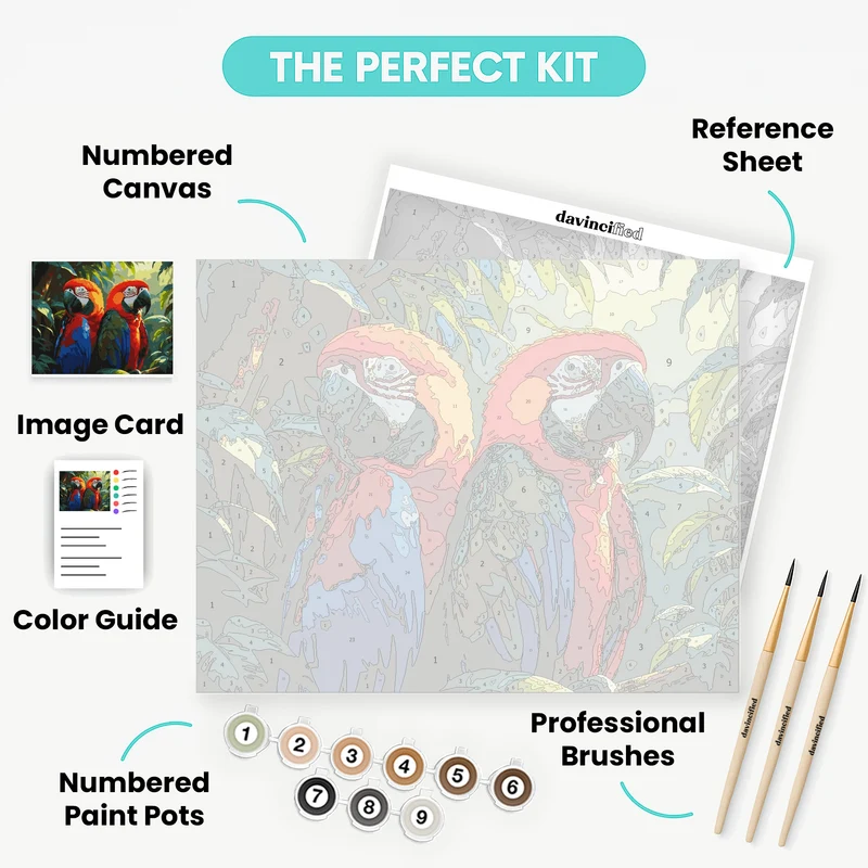 Tropical Macaws - Paint by Numbers Kit