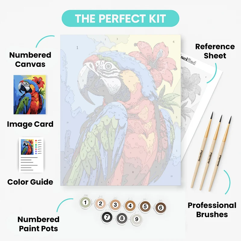 Vibrant Macaw with Hibiscus Flower - Paint by Numbers Kit