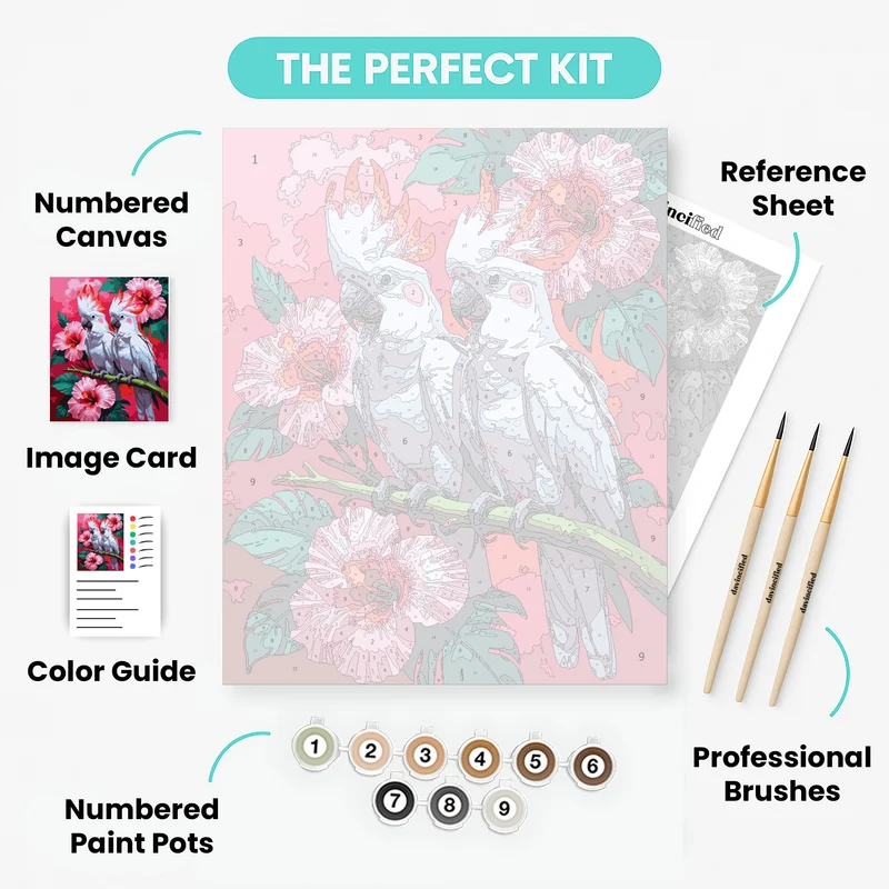 Tropical Cockatoos with Hibiscus Flowers - Paint by Numbers Kit