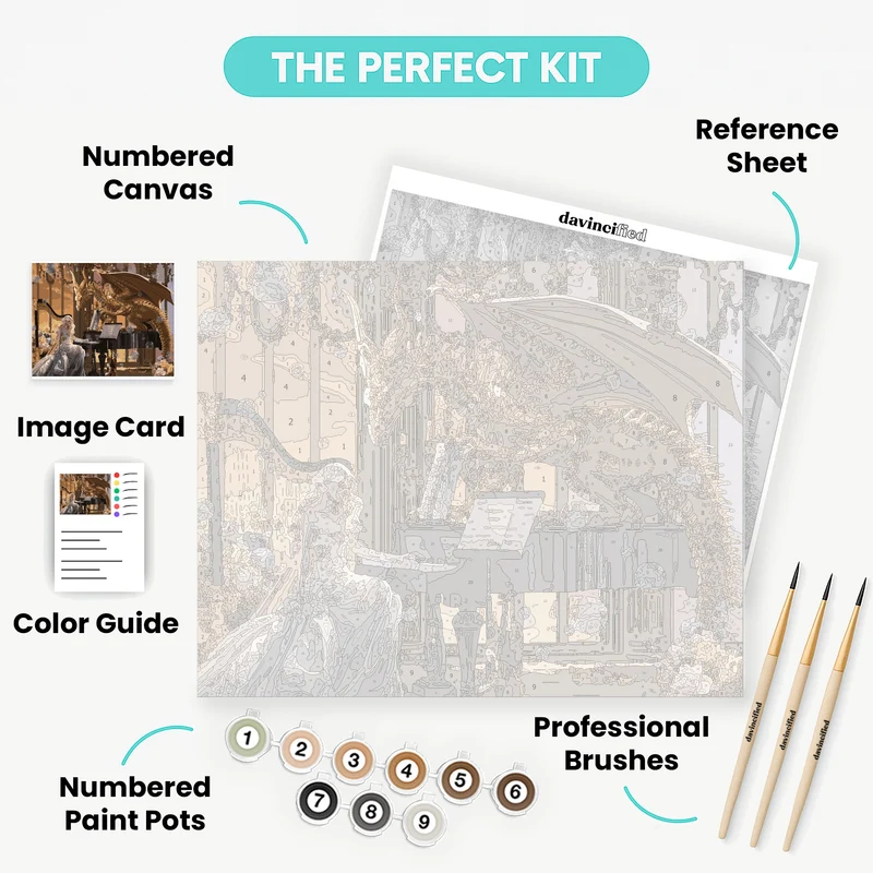 The Dragon Virtuoso - Paint by Numbers Kit