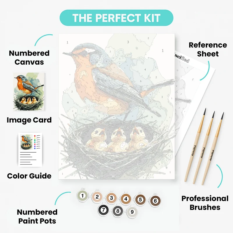 Robin Family in Nest - Paint by Numbers Kit