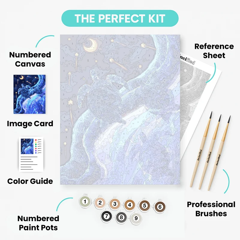 Turtle - Paint by Numbers Kit