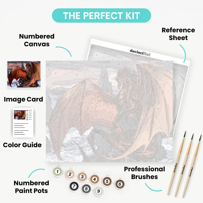 Coppervein - Paint by Numbers Kit