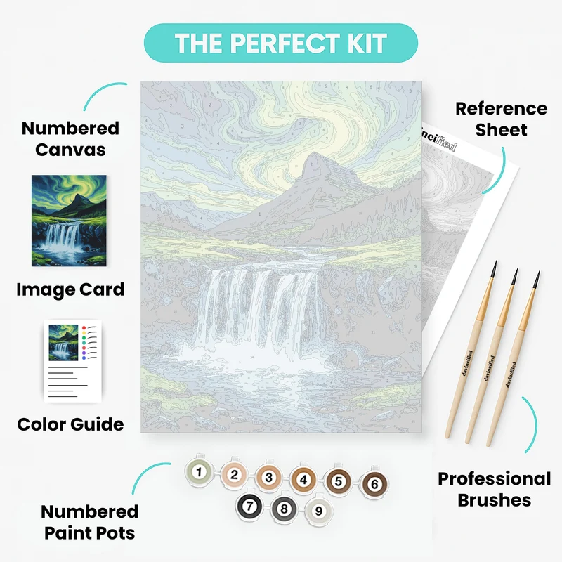 Aurora Over Mountain Waterfall - Paint by Numbers Kit