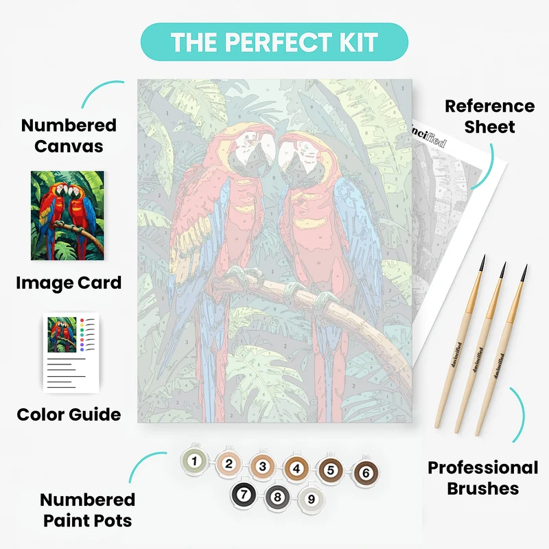 Scarlet Macaws on Branch in Tropical Paradise - Paint by Numbers Kit