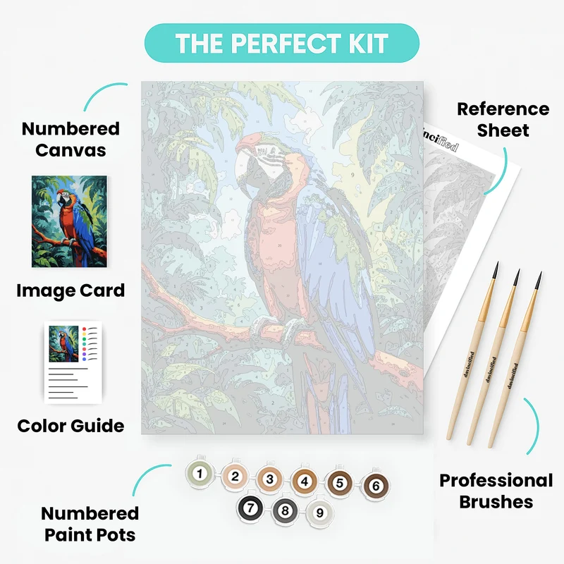 Majestic Macaw Perched in Lush Rainforest - Paint by Numbers Kit