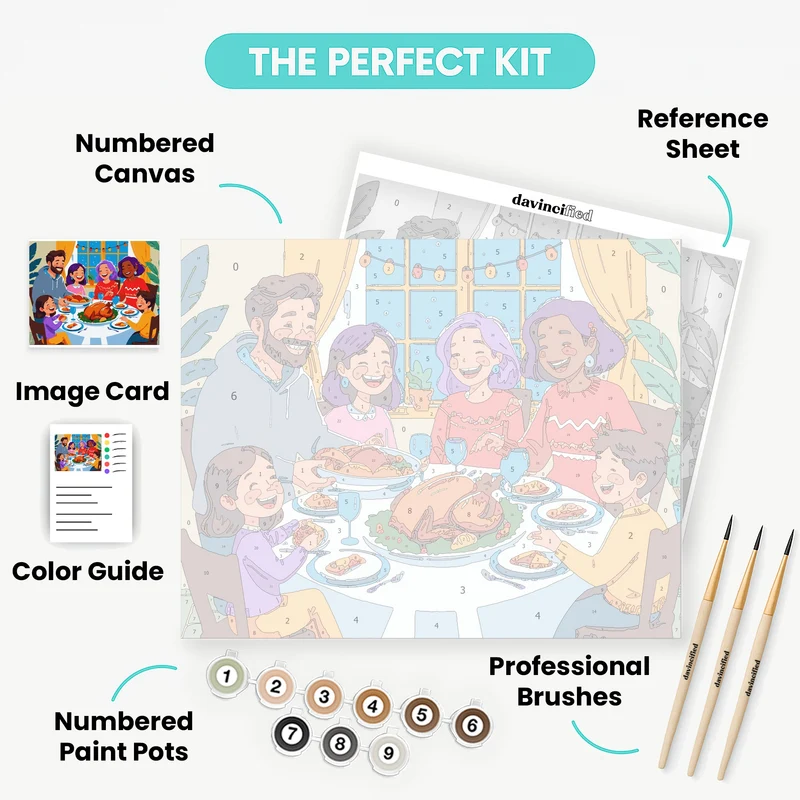 Thanksgiving Family Dinner - Paint by Numbers Kit