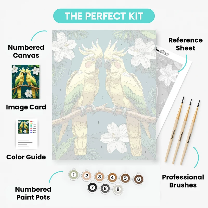 Yellow Cockatoos - Paint by Numbers Kit