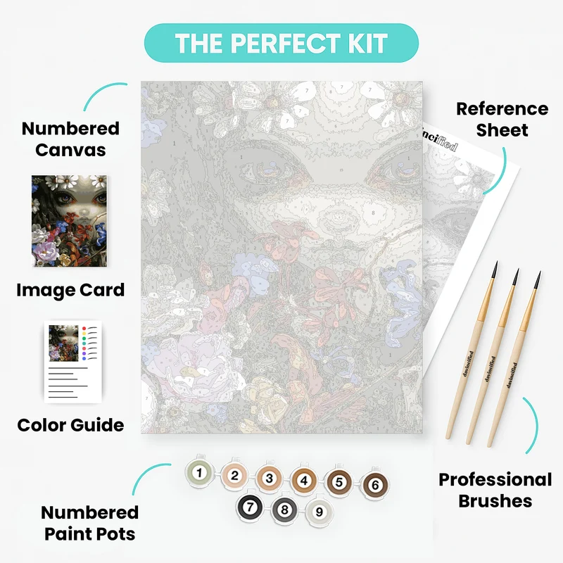 Faces of Faery - Paint by Numbers Kit