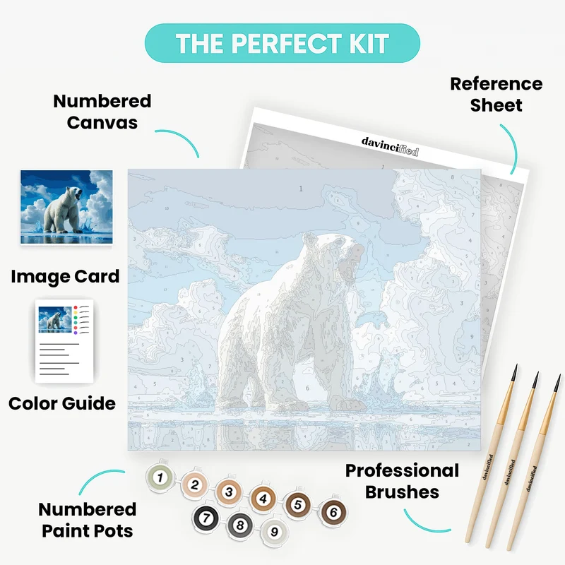 Roaring Polar Bear on Ice - Paint by Numbers Kit