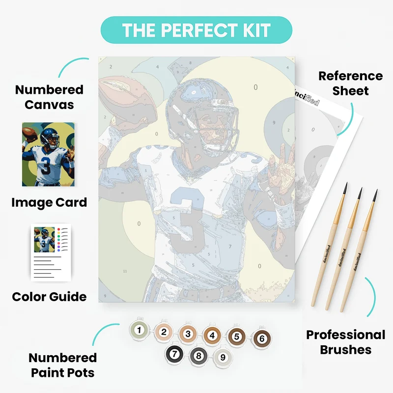 NFL Quarterback #3 - Paint by Numbers Kit