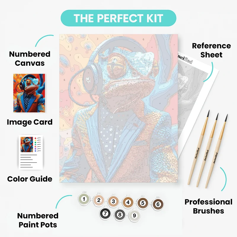 Chameleon in Headphones - Paint by Numbers Kit