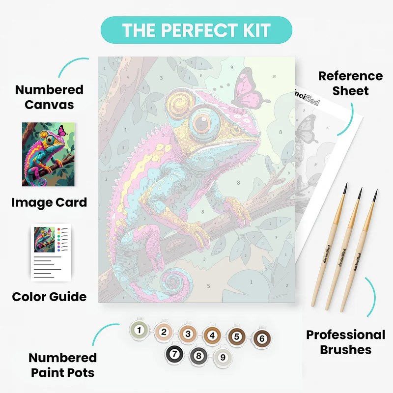 Psychedelic Chameleon with Butterfly - Paint by Numbers Kit