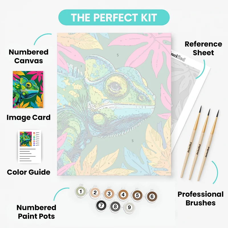 Vibrant Chameleon in Tropical Paradise - Paint by Numbers Kit