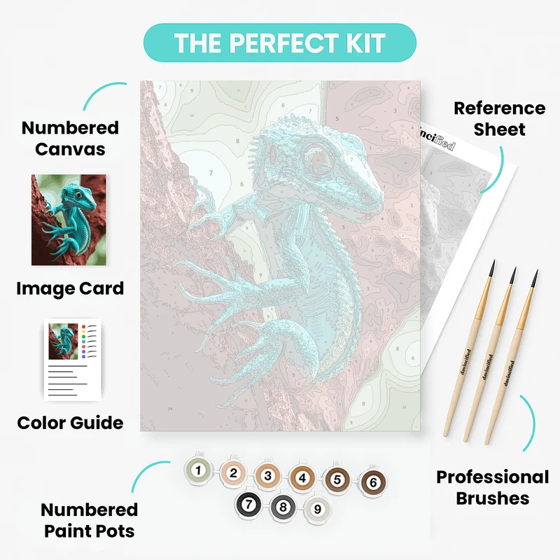 Turquoise Lizard on Tree Branch - Paint by Numbers Kit