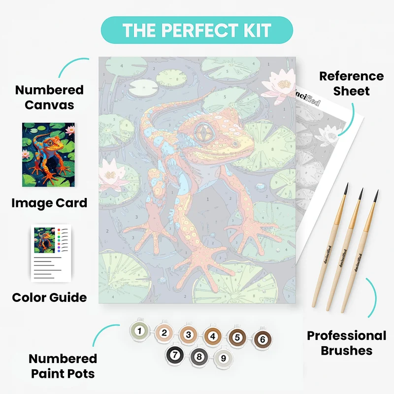 Vibrant Gecko on Lily Pads - Paint by Numbers Kit