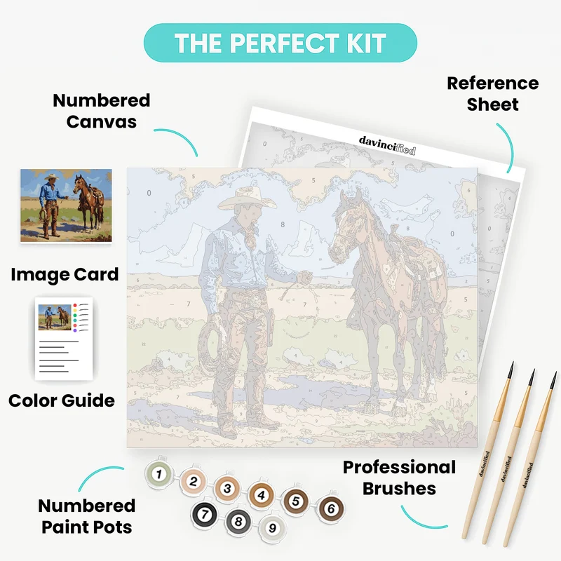 Western Cowboy with Horse - Paint by Numbers Kit