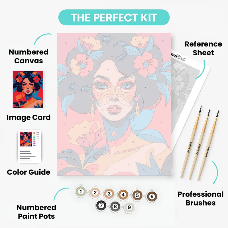 Vibrant Floral Portrait - Paint by Numbers Kit