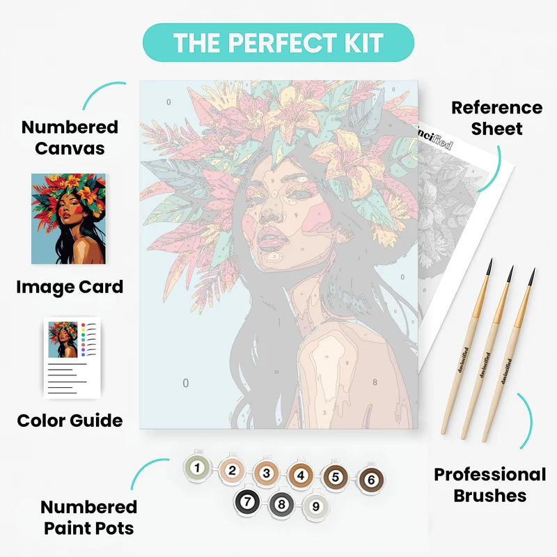 Tropical Floral Beauty - Paint by Numbers Kit