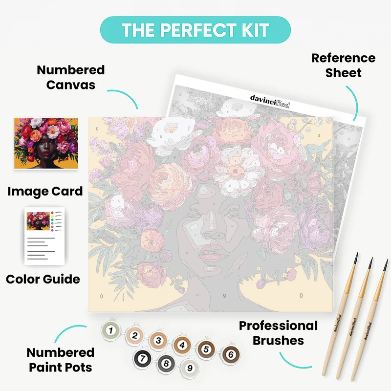 Floral Crown Portrait - Paint by Numbers Kit