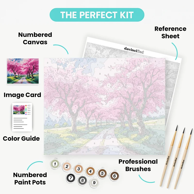 Cherry Blossom Avenue - Paint by Numbers Kit