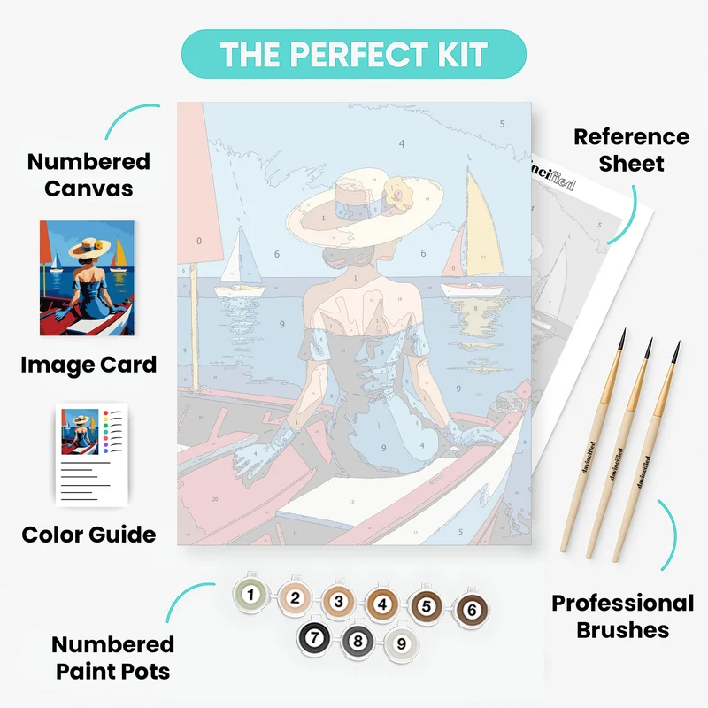 Seaside Elegance - Paint by Numbers Kit