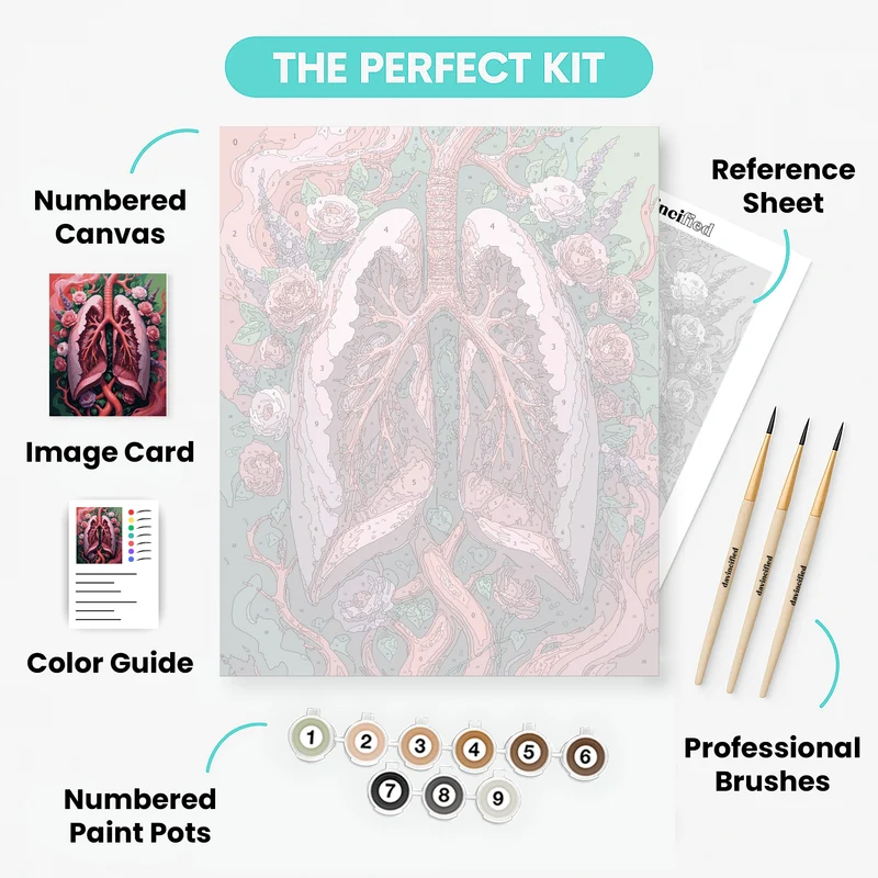 Floral Lungs Anatomy - Paint by Numbers Kit