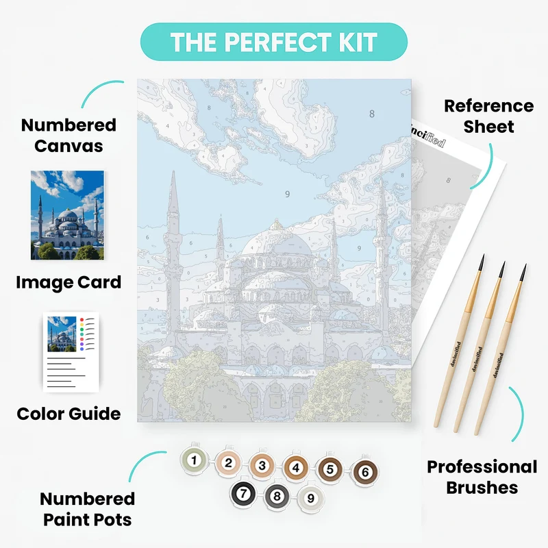 Blue Mosque in Istanbul - Paint by Numbers Kit