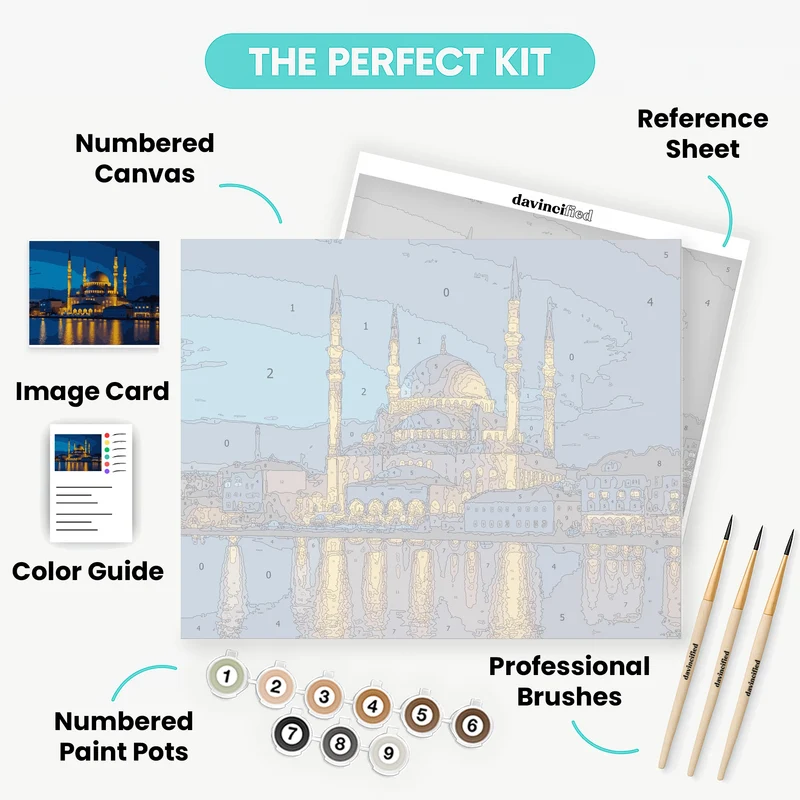 Blue Mosque at Twilight - Paint by Numbers Kit