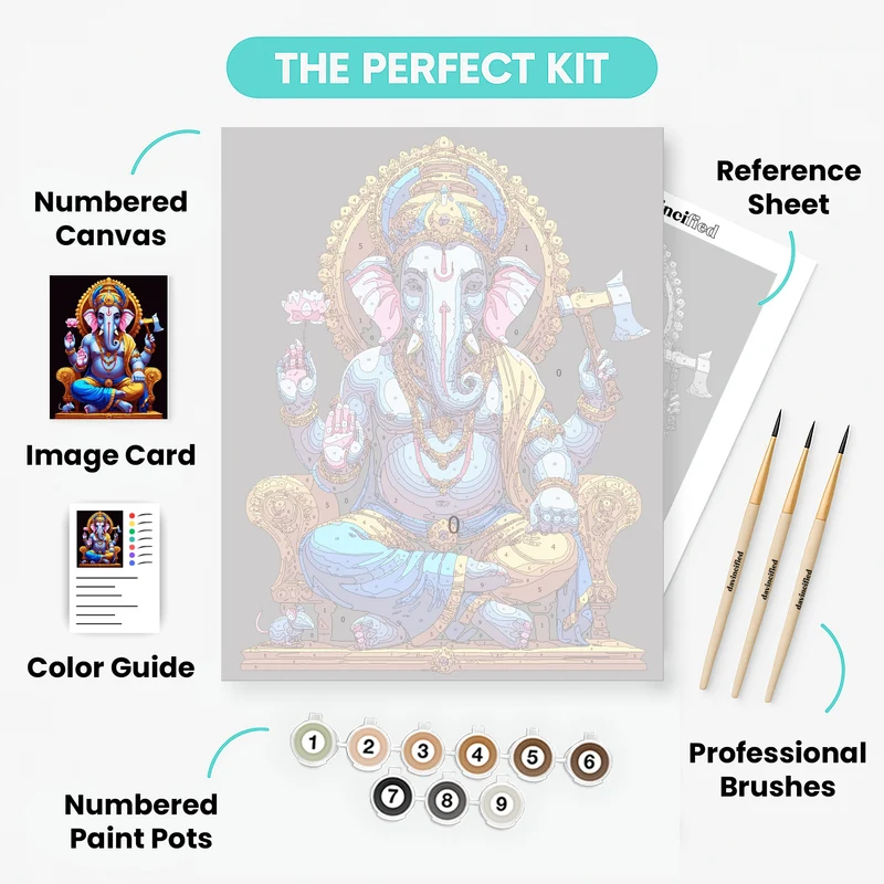Lord Ganesha on Throne - Paint by Numbers Kit