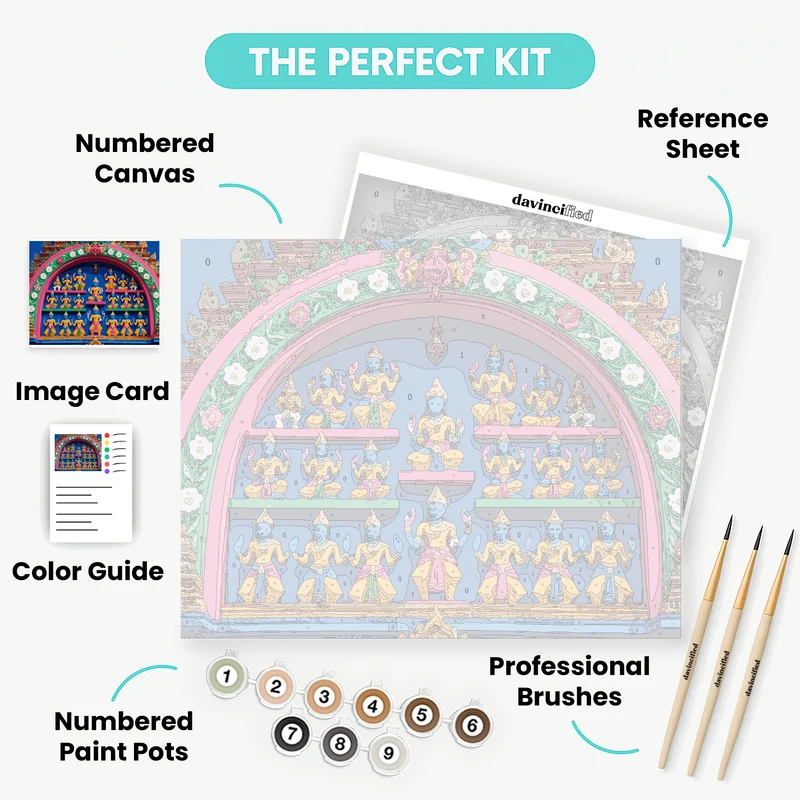 Hindu Temple Deities - Paint by Numbers Kit