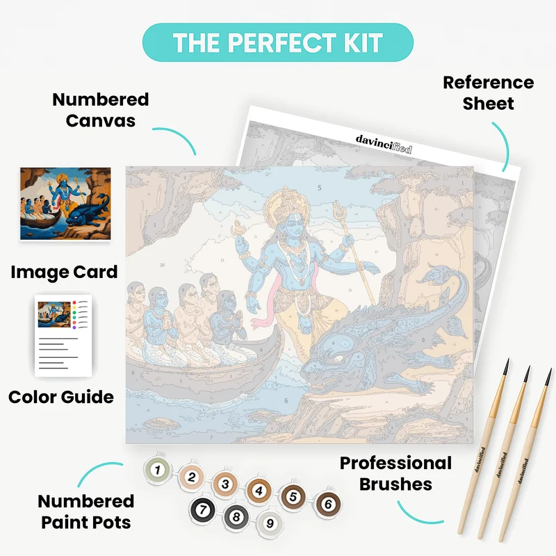 Lord Vishnu with Devotees - Paint by Numbers Kit