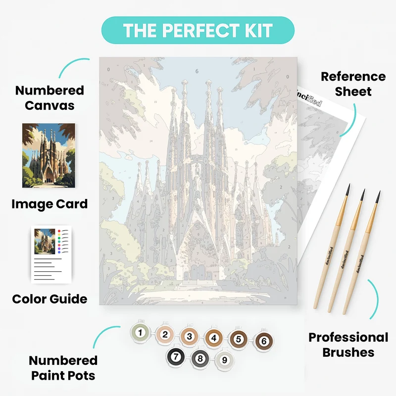 Sagrada Familia Cathedral - Paint by Numbers Kit