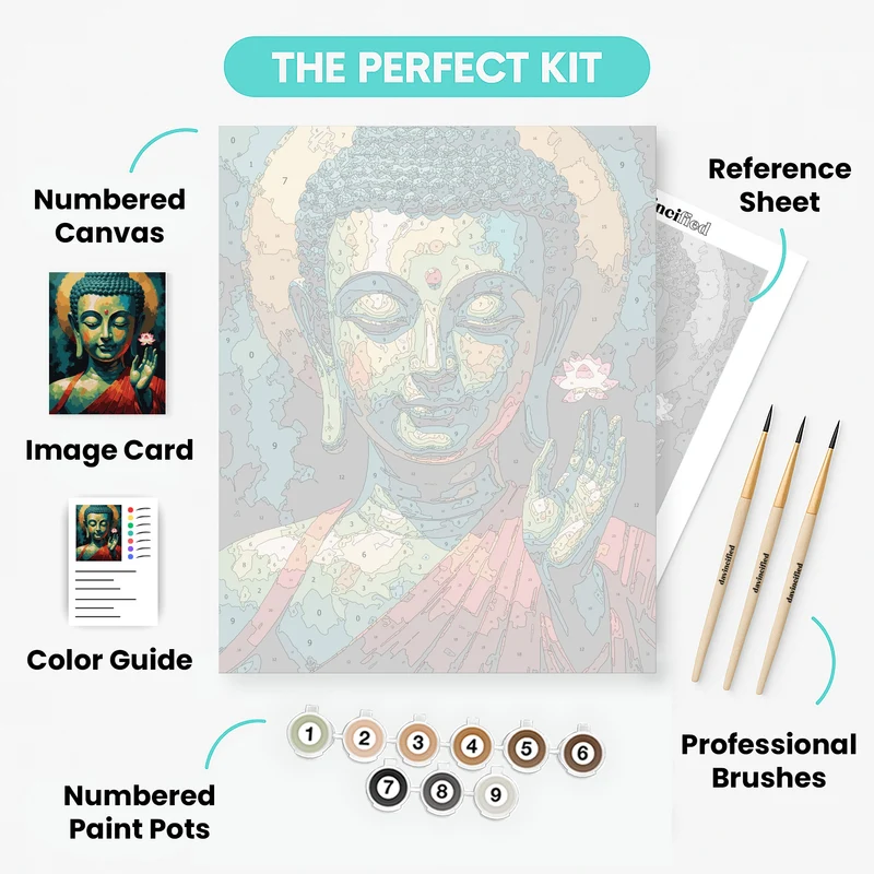 Buddha with Lotus - Paint by Numbers Kit